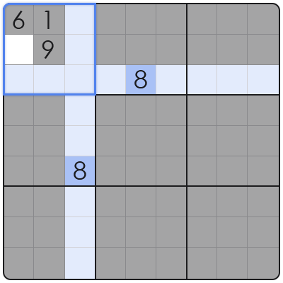 sudoku strats