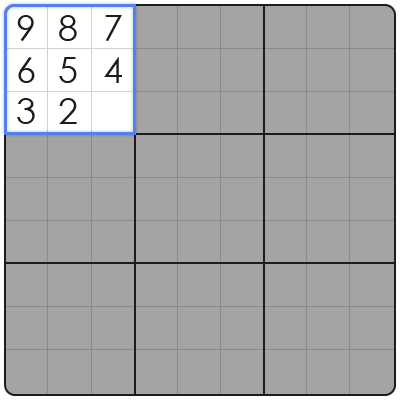sudoku solution strategies